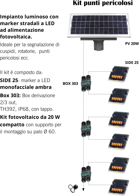 PV 20W BOX 303 SIDE 25 Impianto luminoso con marker stradali a LED ad alimentazione fotovoltaica. Ideale per la segnalazione di cuspidi, rotatorie, punti pericolosi ecc.  Il kit è composto da: SIDE 25: marker a LED monofacciale ambra  Box 303: Box derivazione 2/3 out,  TH392, IP68, con tappo. Kit fotovoltaico da 20 W compatto con supporto per il montaggio su palo Ø 60. Kit punti pericolosi